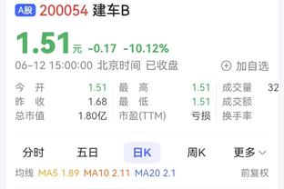 带领泰山U17问鼎中青赛冠军，周海滨社媒晒照：未完待续